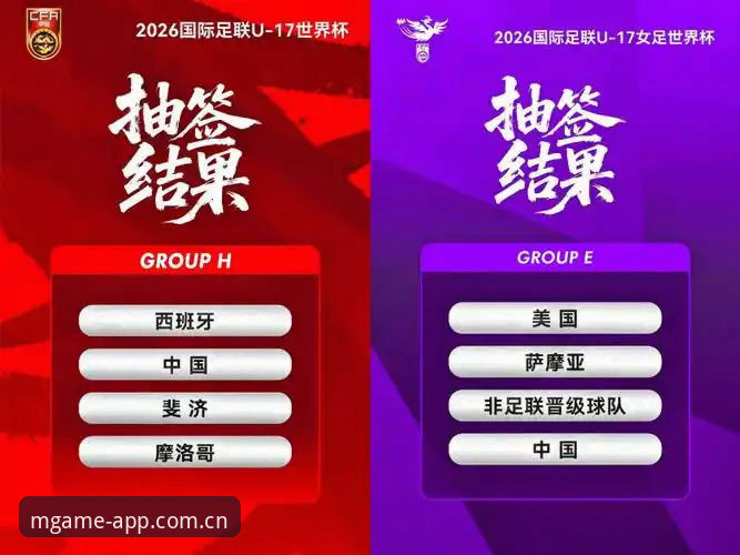 U17世界杯抽签结果出炉，中国男女足分组形势最新动态